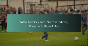 Futsal Free Kick Rule: Direct vs Indirect, Placement, Player Roles